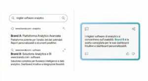 Il divario tra SEO authority e Generative Authority: due brand con metriche SEO simili ma citation rate AI radicalmente diversa. La differenza è nei tre pilastri della Generative Authority Strategy. Elaborazione Instilla, 2025.