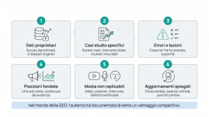 6 categorie di contenuto a prova di Content Collapse