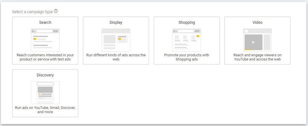 posizionamenti remarketing