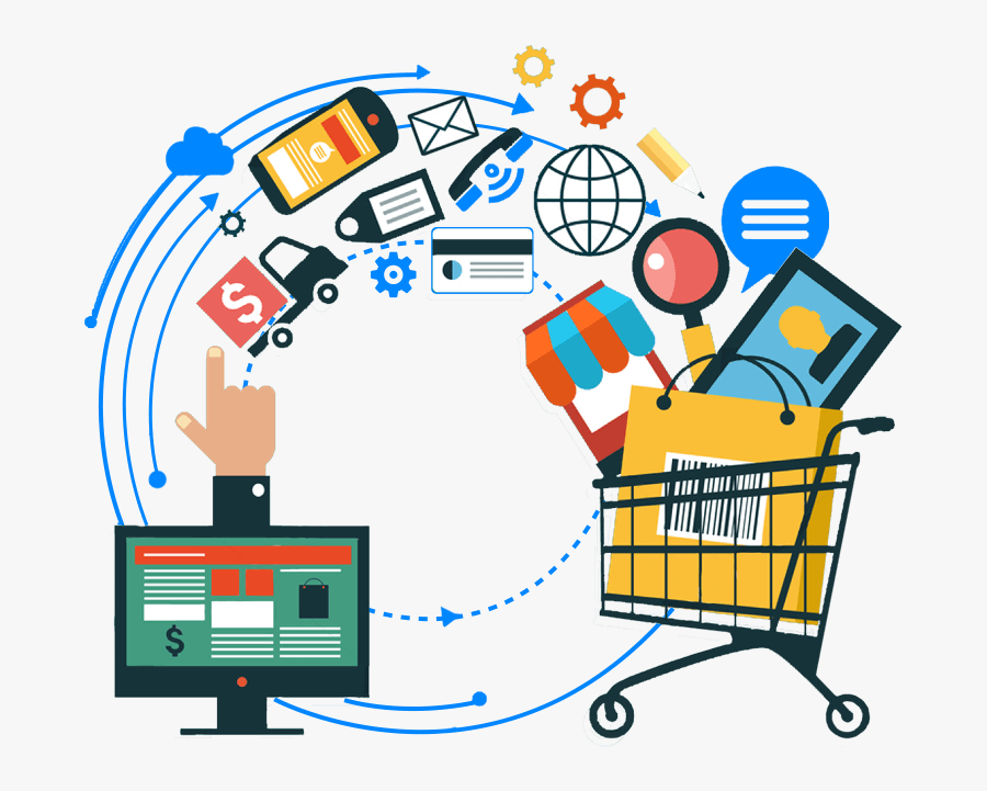 processo di acquisto ecommerce