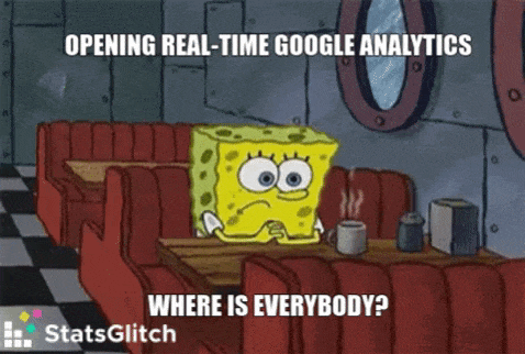 Google analytics