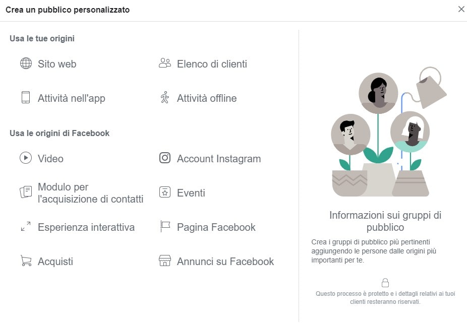retargeting facebook
