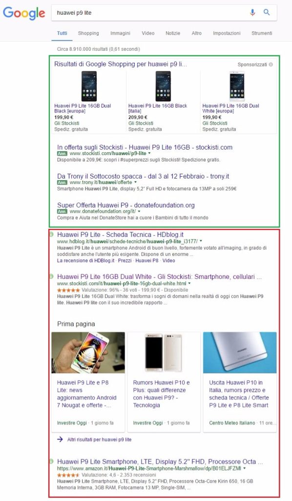 google-adwords-cos-e