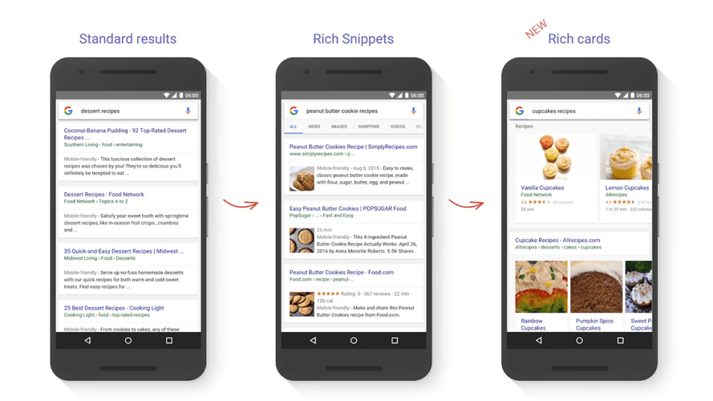 google-rich-card